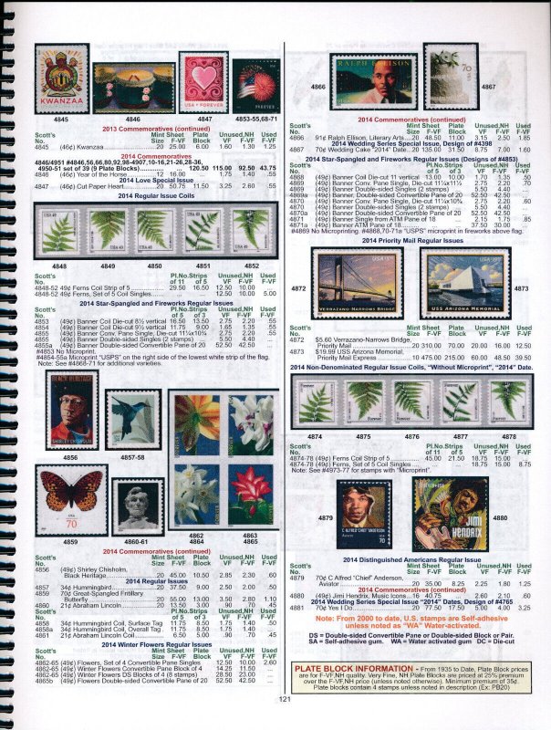 BROOKMAN 2023 Catalog of US, Canada & United Nations Stamps - PRICE GUIDE / Book 