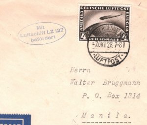 GRAF ZEPPELIN Air 4m Cover 1928 *PHILIPPINES* MAIL Manila via USA NY KZ491