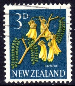 NEW ZEALAND CLEARANCE COMMON ISSUES