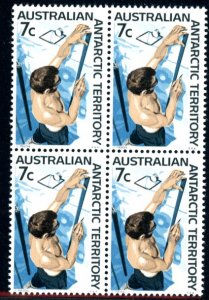 Australia Antarctic L12 MNH mint block science      (Inv 001912.)