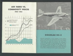 1953 Eastern Airlines 50 Year Celebration Of powered Flight Pamphlet 20 P