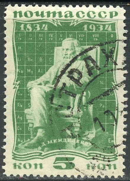 Russia Scott 536 UF-VFHOG(CTO) - Prof. D.I. Mendeleev, Chemist - SCV $3.00