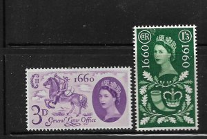 BHUTAN, 375-376, MNH, QUEEN ELIZABETH