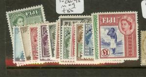 FIJI  ISLANDS (P2012B) QEII  SG280-95  MOG