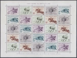 TURKEY Sc # 1492a CPL MNH SHEET of 25 - 5 SETS X 5 DIFF 17th OLYMPIC GAMES ROME