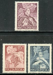 Poland # 454-6, Mint Never Hinge. CV $ 7.00