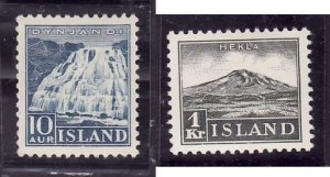 Iceland-Sc#193-4- id2-unused LH set-Falls-Mount Hekla-1935-