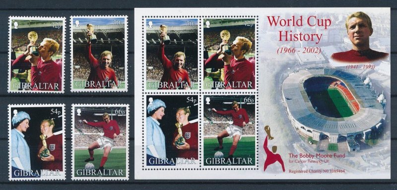 [110572] Gibraltar 2002 History World Cup Football Soccer With sheet MNH