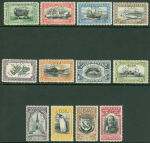 SG 127-138 Falklands 1933 Centenary ½d-£1 set of 12 ‘perf’ specimen (horsesho...