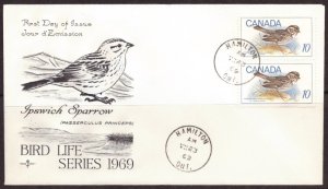 F1876   CANADA   FDC # 497   Pair      Birds - Ipswich Sparrow