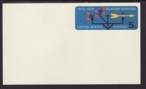 US UX57 Weather Services Postal Card Unused