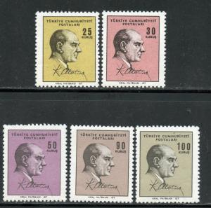 Turkey, 1724-28, Mint Never Hinge