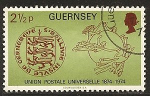 Guernsey USED SC  111