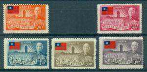 China #1064//1069  Mint  F-VF NH  Scott $365.00   Missing...