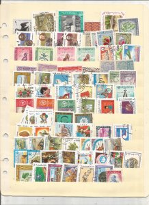 AFGHANISTAN COLLECTION ON STOCK SHEET, MINT/USED