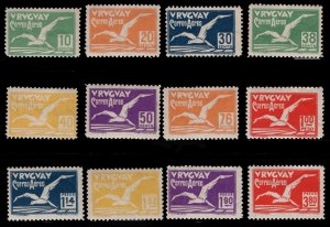 MOMEN: URUGUAY SC #C14-C25 1928 POST OFFICE FRESH AIRMAIL MINT OG NH LOT #67770