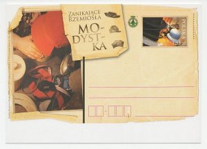 Postal stationery Poland 2009 Hat - Hatter