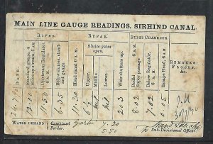 INDIA  (P0110B) 1890    QV  1/4A GAUGE RAILWAY PSC