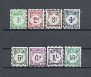 GILBERT & ELLICE ISLANDS 1940 SG D1/8 MNH Cat £180