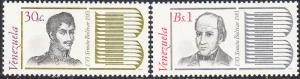 Venezuela #1190-1191 MNH
