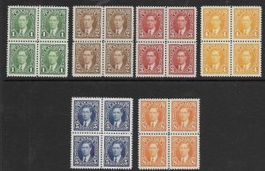 Canada 231-36  1937 set 6 blocks 4   VF  Mint nh