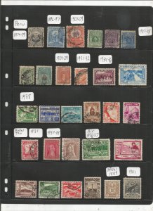 PERU COLLECTION ON STOCK SHEET, MINT/USED