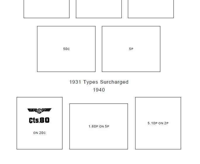 PRINTED CHILE [CLASS.] 1853-1946 STAMP ALBUM  PAGES (26 non-illustrated pages)