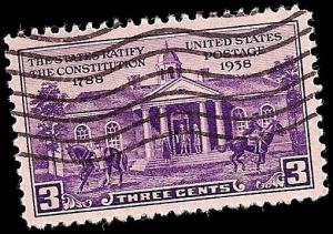 # 835 USED CONSTITUTION RATIFICATION