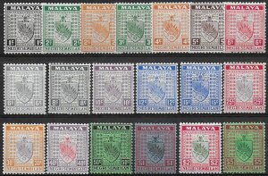 1935-41 Negri Sembilan Malaysian States 19v. MH SG n. 21/39