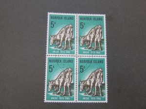 Norfolk Island 1965 Sc 69 BLK(4) CTO set FU