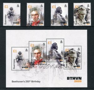 Guernsey 1531-1534b Beethoven Stamp Set and Sheet MNH 2020