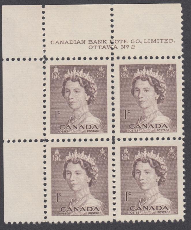 Canada - #325 QE II Karsh Portrait Plate Block #2 - MNH