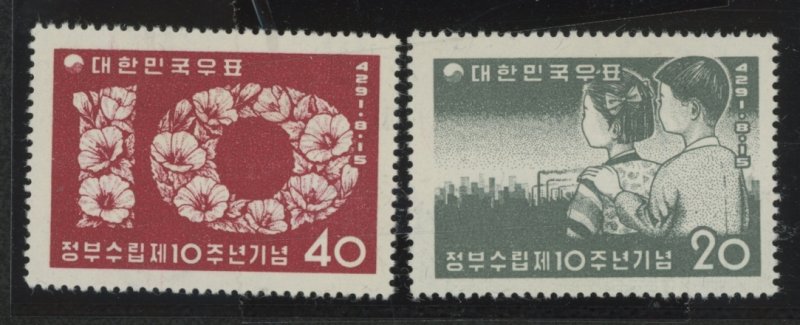 Korea #284-285 Unused Single