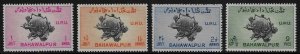 Bahawalpur #26-29 Unused LH; Complete set of 4 - UPU Monument (1949)