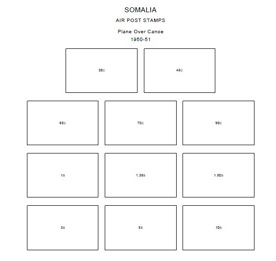 SOMALIA STAMP ALBUM PAGES 1894-1999 (201 PDF digital pages)