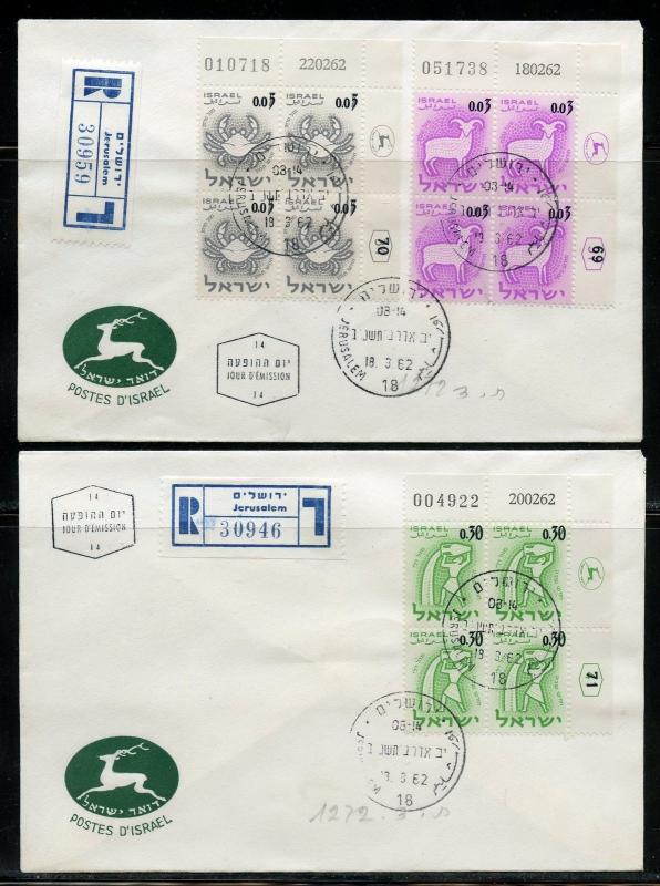 ISRAEL SCOTT#215/17 ZODIAC OVERRPINT PLATE BLOCKS ON REGISTERED FIRST DAY COVERS