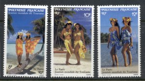 French Polynesia 1990 Tourism Day, pareo MLH