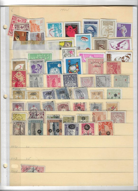 TURKEY COLLECTION ON STOCK SHEET MINT/USED