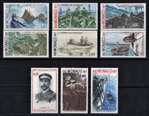 MONACO 1977 - complete sets MNH (19 scans)