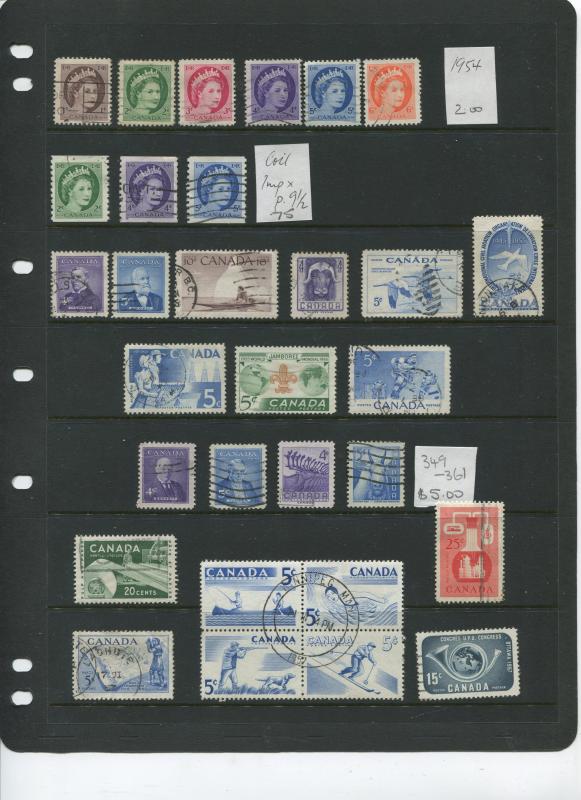 Canada Collection from 1870 to 1976 M/U Cat. Value $675