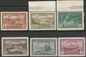 Canada 268-273 complete set MNH