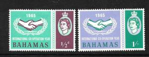 BAHAMAS 1965  I C Y   SET 2  MLH