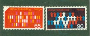 NORWAY 533-6 MNH BIN $2.25