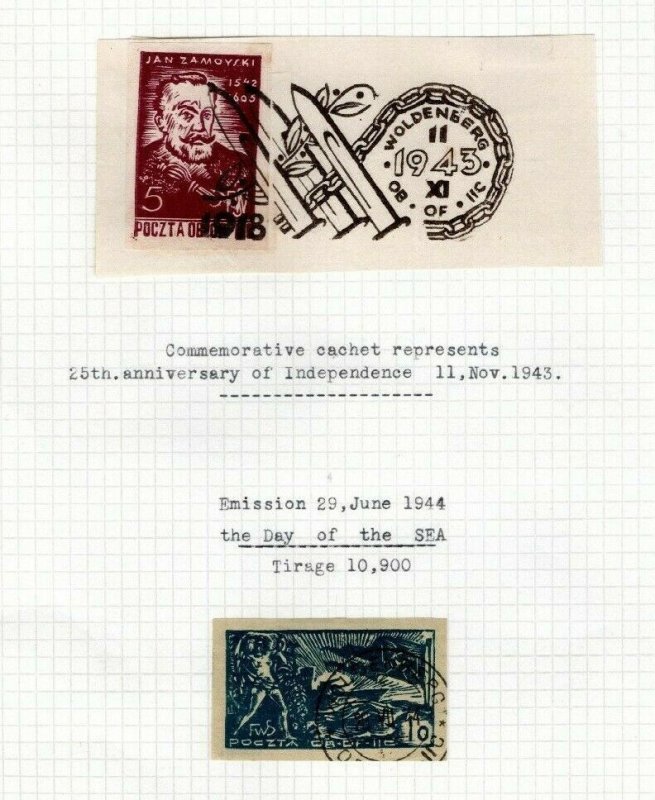 POLAND WW2 *POW Camp Post* LOCAL Stamps{2} WOLDENBERG Oflag 11c 1943+ Page EP659