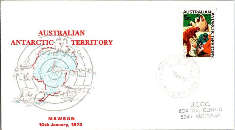 Australian Antarctic Territory, Polar