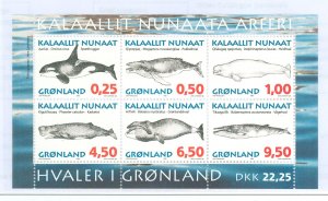 Greenland #308a  Single (Complete Set)