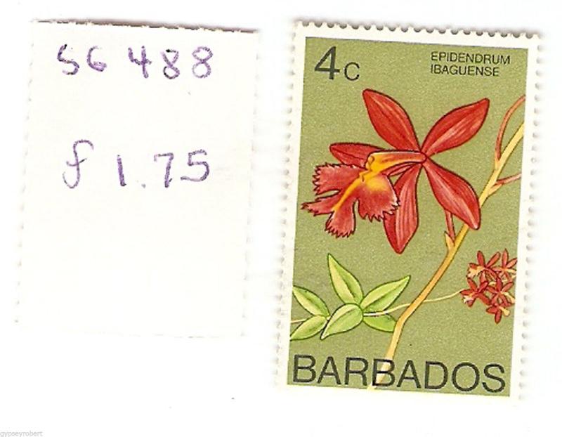 BARBADOS