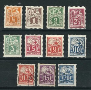 Estonia 65-75 Mi 32-39, 57-59 MH/U VF 1922-25 SCV $55.05