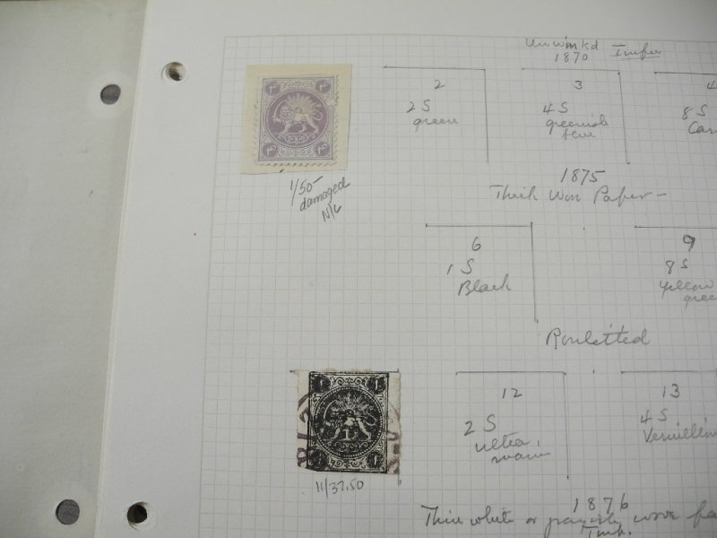 PERSIA, Excellent Stamp Collection hinged on pages