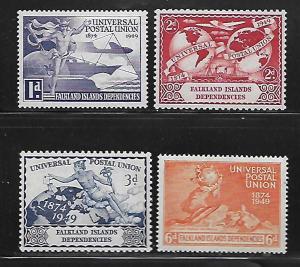 FALKLAND ISLANDS DEPENDENCIES 1L14-1L17 MINT HINGED,  UPU SET 1949